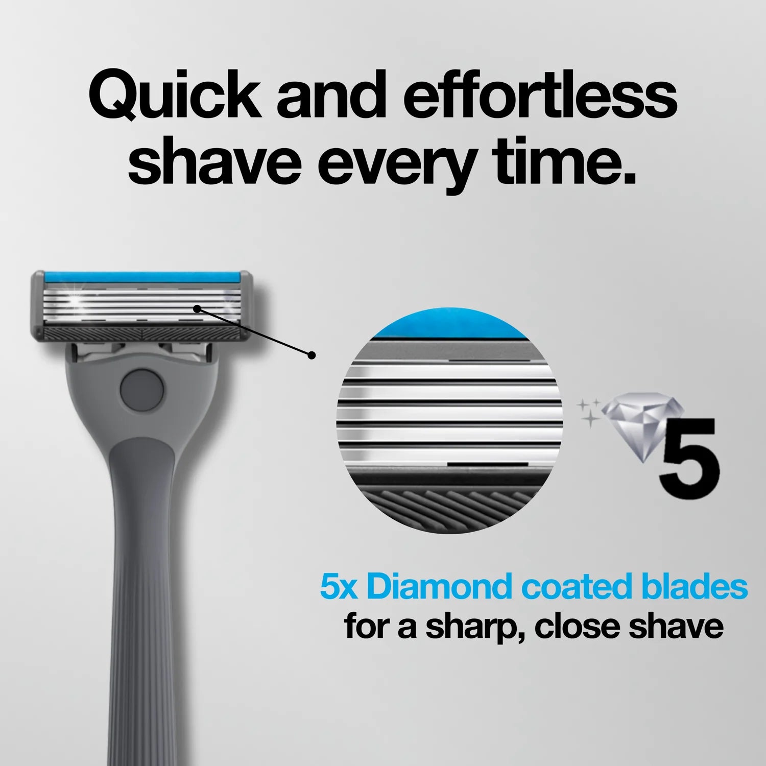Speed 5 Men's Razor Grey Handle + 1 Cartridge