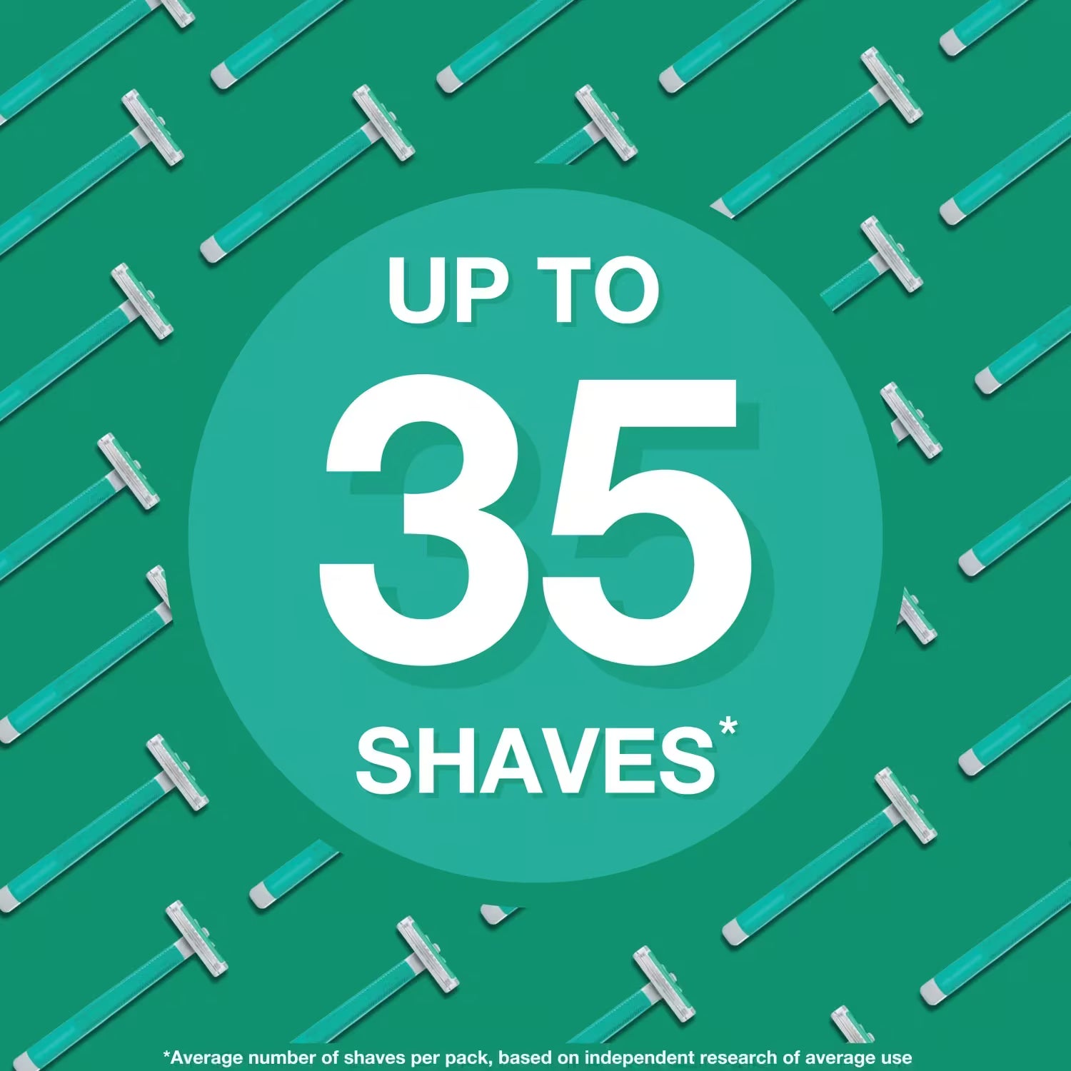 Exacta 2 Sensitive Men's Disposable Razor 5pk